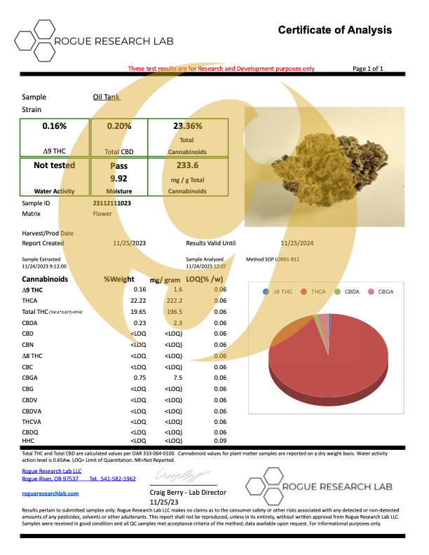 THCA - Oil Tank - LIGHT DEP - EXOTIC Hemp Flower