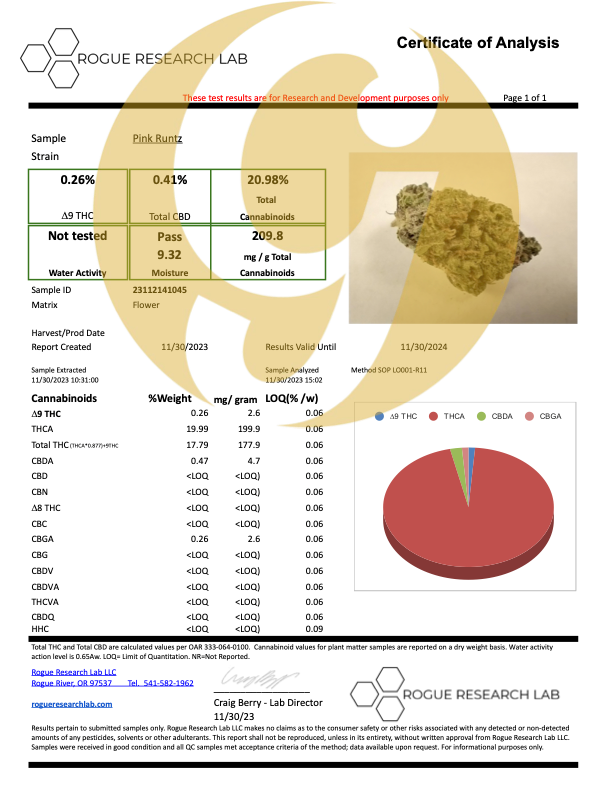 THCA - Pink Runtz - INDOOR - EXOTIC Hemp Flower