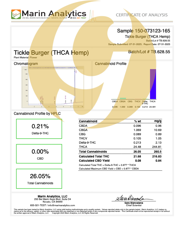 THCA - Tickleburger - INDOOR - EXOTIC Hemp Flower