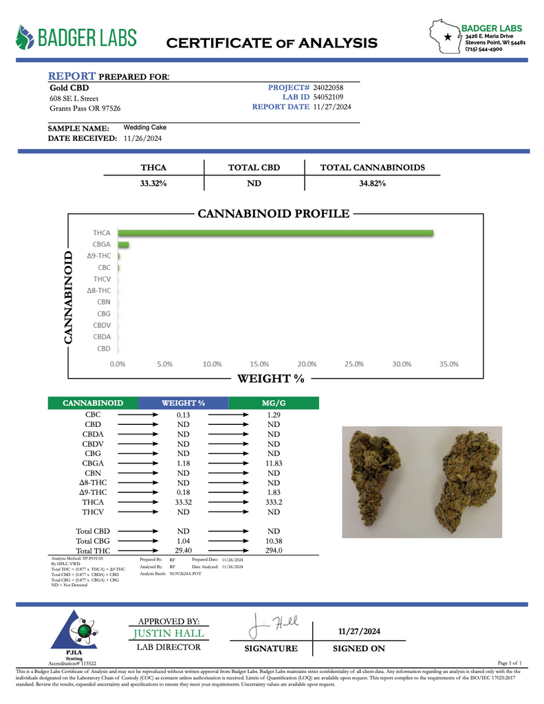 Wedding Cake - THCA BULK FLOWER - CLASSIC RESERVE