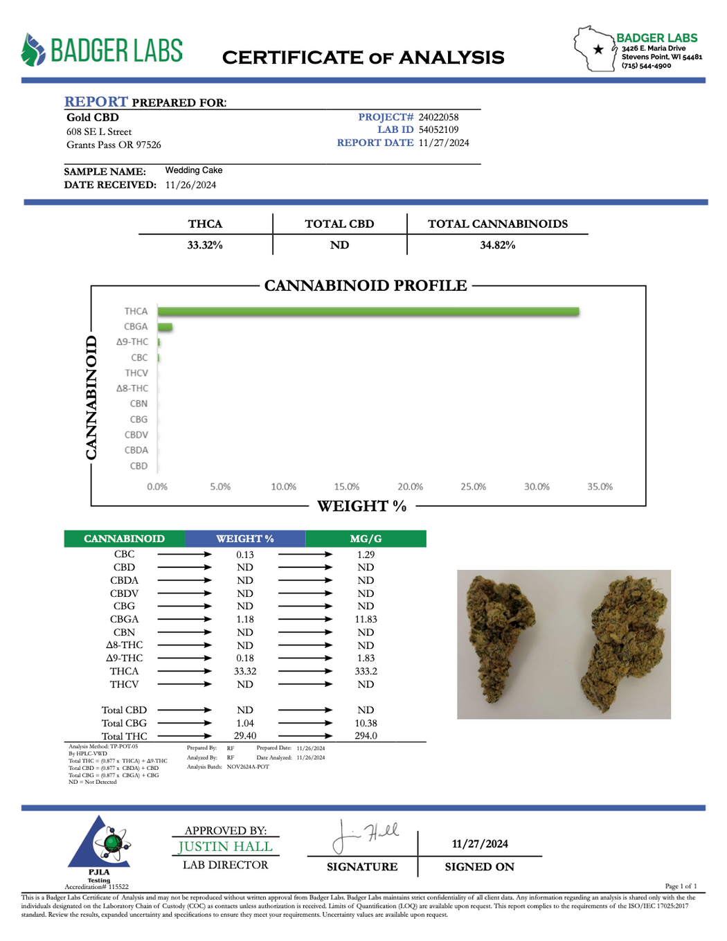 Wedding Cake - THCA BULK FLOWER - CLASSIC RESERVE