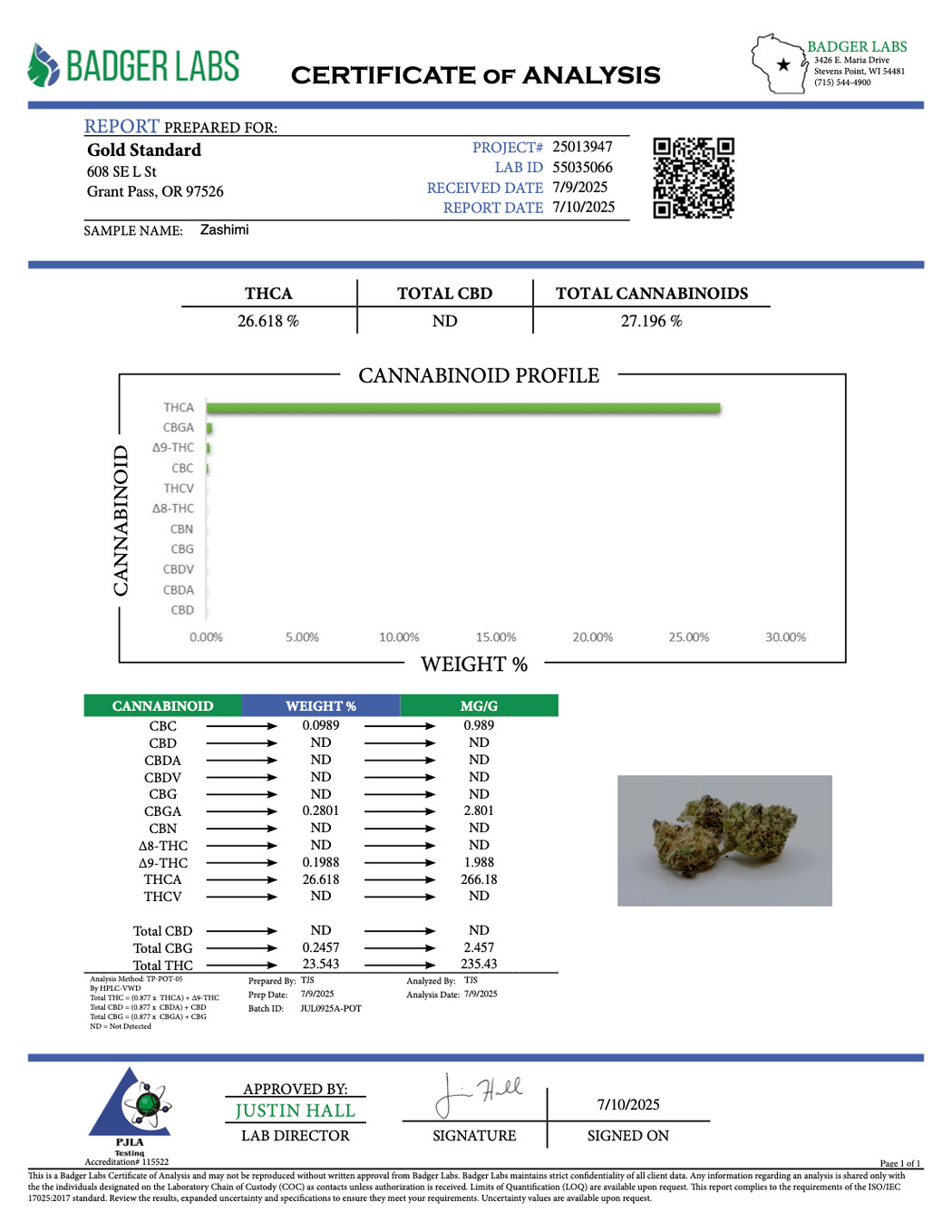 Zashimi - THCA BULK FLOWER - EXOTIC INDOOR